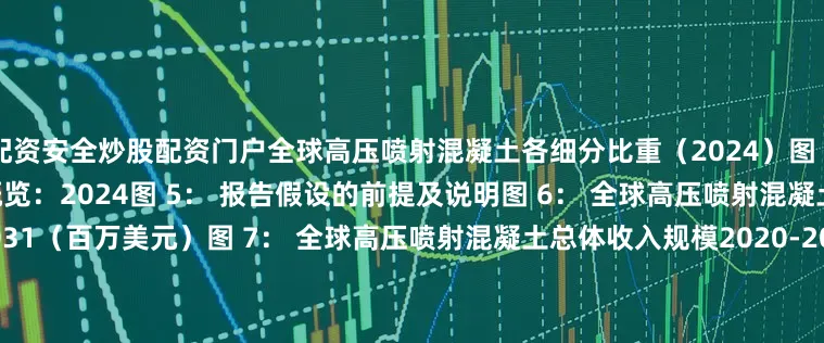 配资安全炒股配资门户全球高压喷射混凝土各细分比重（2024）图 4： 全球高压喷射混凝土市场概览：2024图 5： 报告假设的前提及说明图 6： 全球高压喷射混凝土总体市场规模：2024 VS 2031（百万美元）图 7： 全球高压喷射混凝土总体收入规模2020-2031（百万美元）图 8： 全球高压喷射混凝土总销量：2020-2031（千吨）图 9： 全球Top 3和Top 5厂商高压喷射混凝土